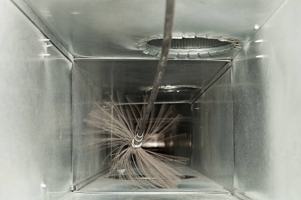 Best Air Duct Cleaning Company Near Me  in Winters, TX