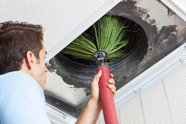 Best HVAC Duct Inspection Services  in Winters, TX